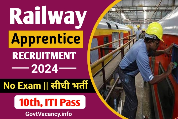 North Eastern Railway Apprentice Recruitment 2024