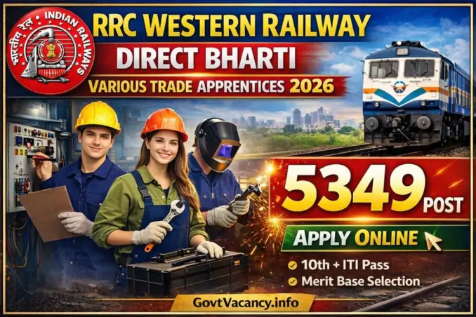 RRC WR Railway Apprentice Recruitment 2026