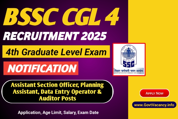 BSSC CGL Recruitment 2025
