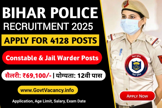 CSBC Bihar Police Constable Recruitment 2025