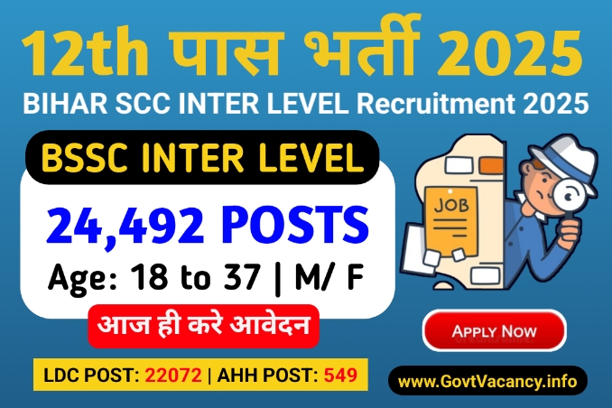 Bihar BSSC Inter Level Recruitment 2025