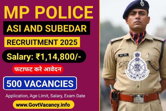 MP Police, Madhya Pradesh Police, MP Police Job, MP Police Recruitment, madhya pradesh police job