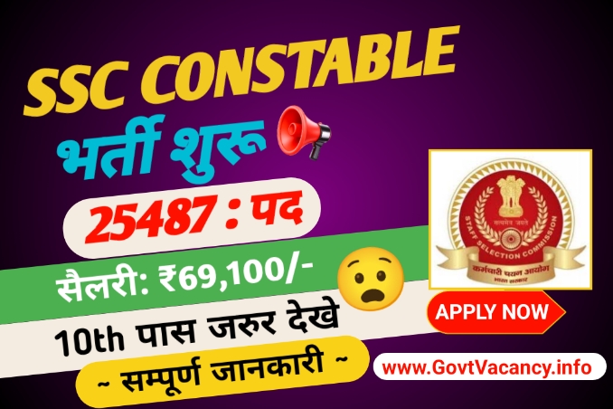 SSC GD Constable Recruitment 2025