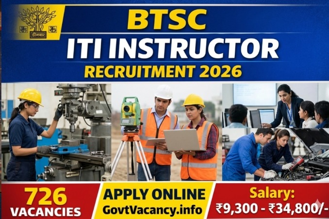BTSC Instructor Recruitment 2026