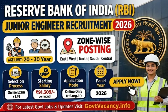 RBI Junior Engineer Recruitment 2026