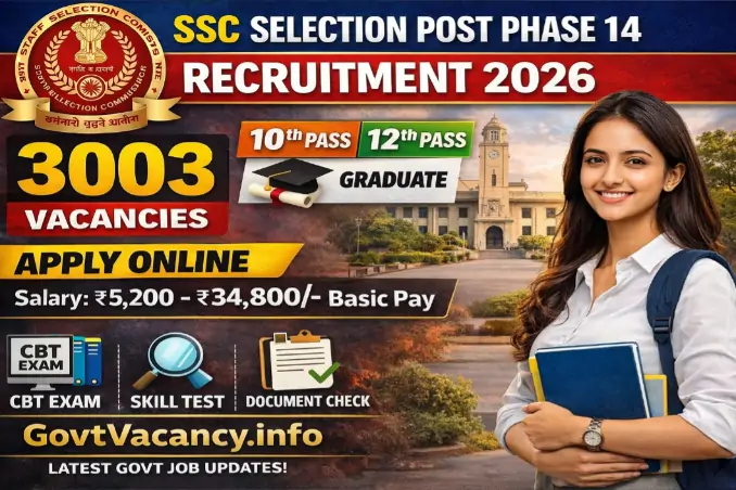SSC Selection Post Phase 14 Recruitment 2026
