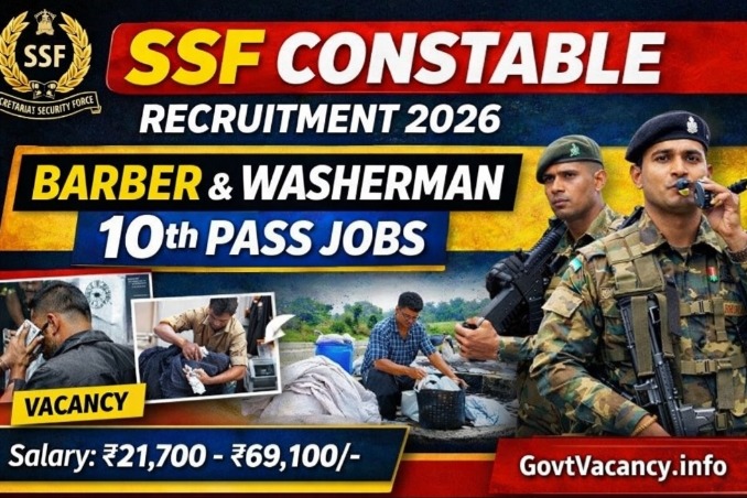 SSF Constable Recruitment 2026