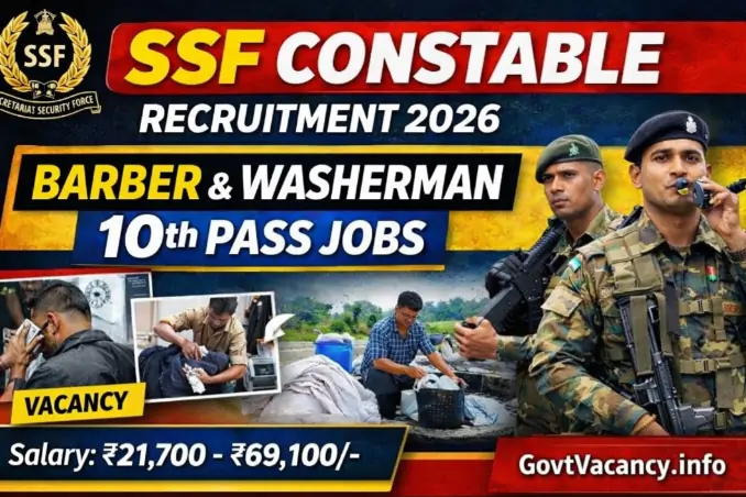 SSF Constable Recruitment 2026