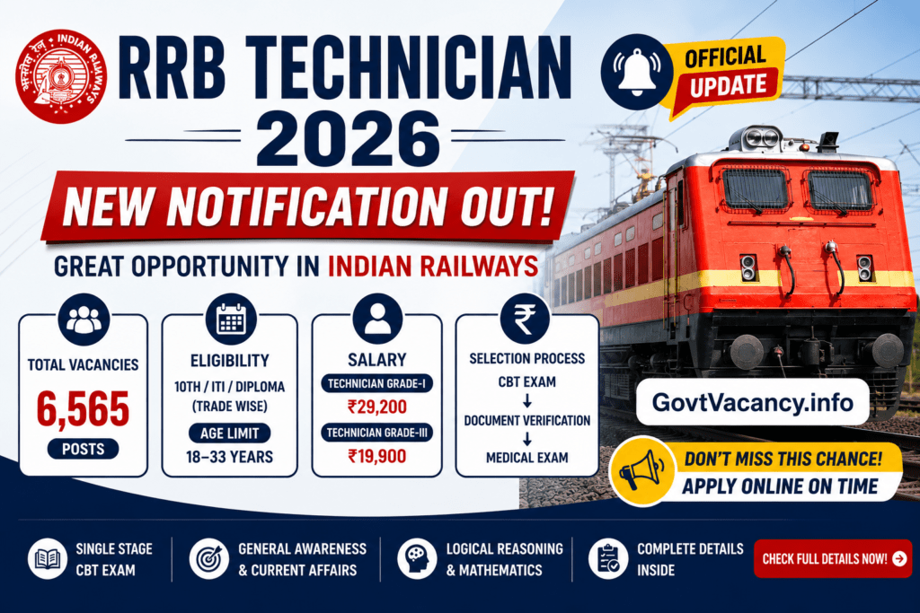 Railway RRB Technician Recruitment 2026