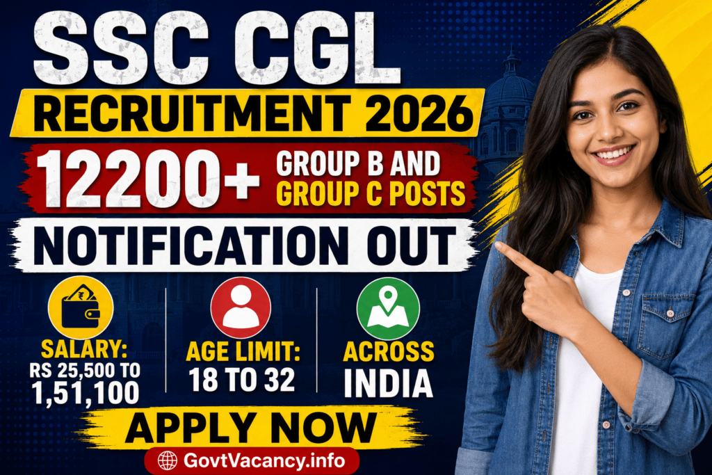 SSC CGL Recruitment 2026