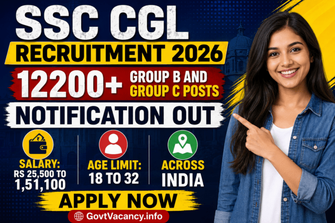 SSC CGL Recruitment 2026
