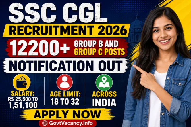 SSC CGL Recruitment 2026